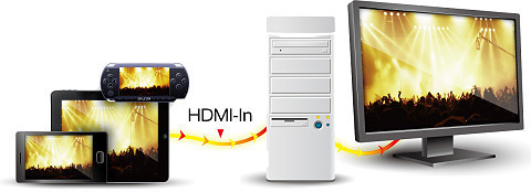 華擎 FM2A88X-ITX+ AMD FM2+ 主板深度解析 緊湊設計與高性能的完美結合