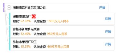 張掖市飲料食品集團公司工商信息、信用報告、財務報表、電話地址及服務查詢指南